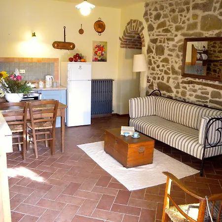 Farm stay Agriturismo Il Gufo *